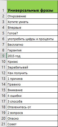 Таблица универсальных заголовков.